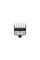 Набір насадок магнітних для машинок JRL-2020 Premium Double Magnetic Clipper Guards 6 шт JRL-G5